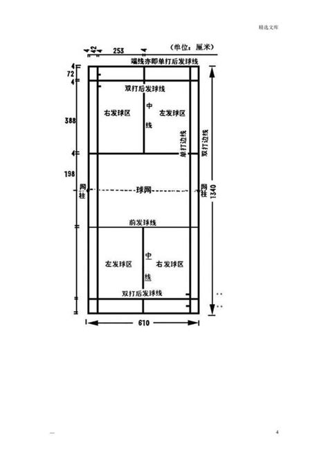 羽毛球场地尺寸大小3707631领贤网