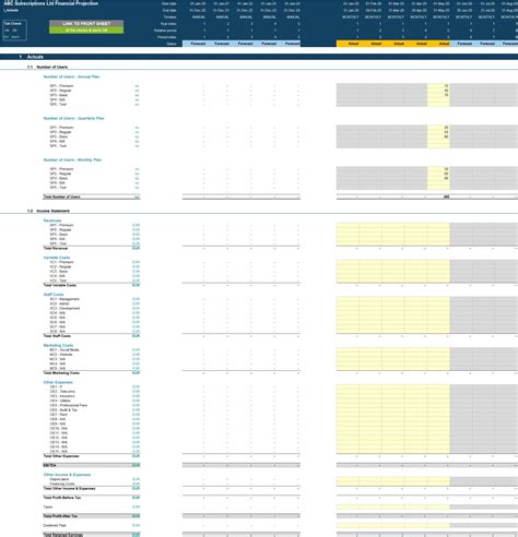 Excel Template Subscription Startup Or Existing Business Financial