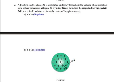 Solved A Positive Electric Charge Q Is Distributed Uniformly