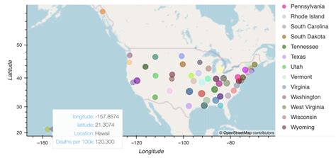 GitHub - alejfxguti/Heart_Disease_Mortality_by_State: Exploratory Data Analysis Project 1