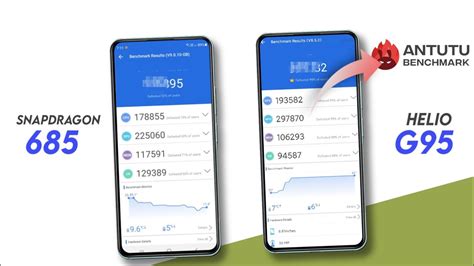 Snapdragon Vs Helio G Antutu Score Specification Youtube