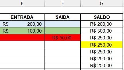 Planilha Financeiro Controle Caixa Simples Lucy Santana Hotmart