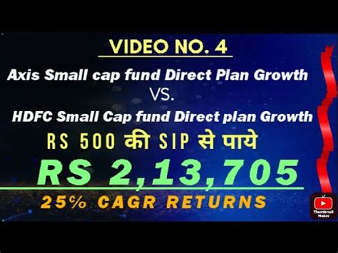 Comparison Axis Small Cap Fund Direct Growth Vs HDFC Small Cap Funds