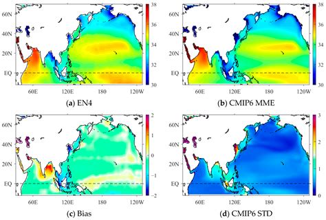 Atmosphere Free Full Text Assessment Of The Sea Surface Salinity