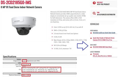 Adding a fixed/varifocal lens camera