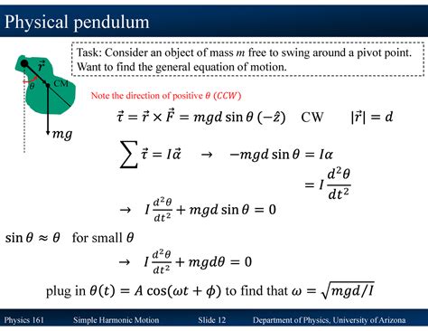 Lecture 23 SHM Intro Gravitation Type Equation Here Physical