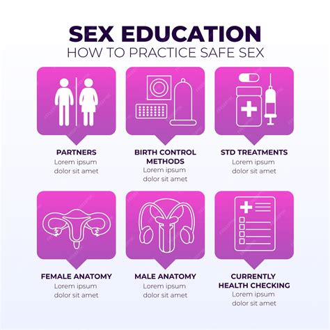 Free Vector Gradient Sex Education Infographic