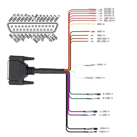 Gm Obd Wiring Diagram Wiring Diagram