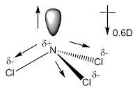 NCl3 Lewis Structure Geometry Hybridization And Polarity