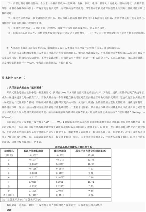 行为金融学6套题文档下载