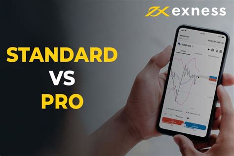 Comparing Standard And Pro Accounts In Exness