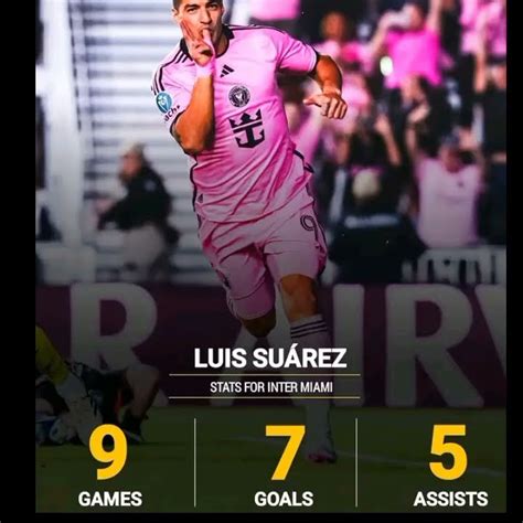 Luis Suarez Stats This Season Youtube