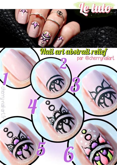 Lavis de CHERRY Blog mode beauté lifestyle Cherry nail art Cherry