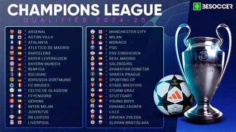 Tirage Au Sort De La Champions League 2024 25 Équipes Françaises