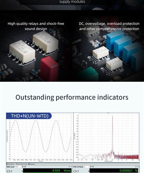 SMSL H300 Hi-Res High Power Output Headphone Pre-AMP & AMP — HiFiGo