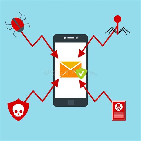 Notificaci N Alerta En El Vector Del Smartphone Concepto Del Malware