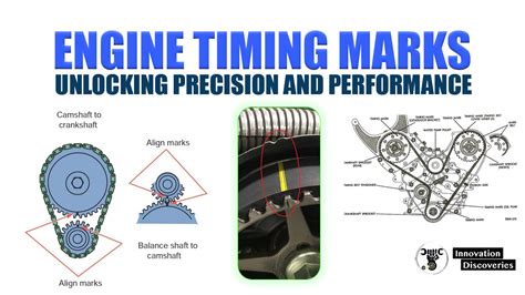 Engine Timing Marks Unlocking Precision And Performance