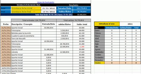 Hoja De Excel Entradas Salidas Debe Haber Excel Gratis