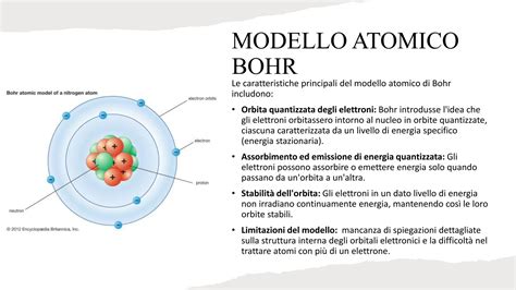 I Modelli Atomici Bhor Rutherford Dalton Thomson Pptx