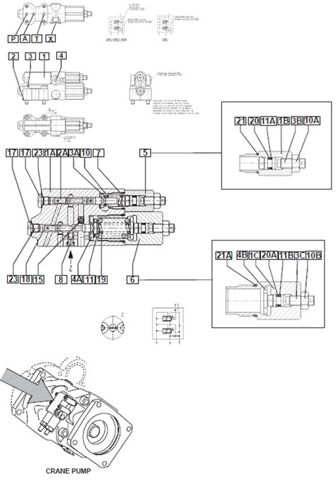 Pompe Hydraulique Grue Valve De Commande Cuoq Forest Diffusion