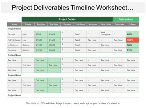 Project Deliverables Timeline Worksheet Showing Project Status And Deliverables | PowerPoint ...