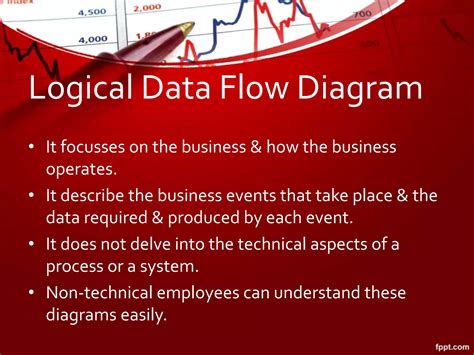 Data Flow Diagram Ppt Free Download