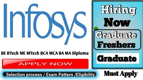 Infosys Mass Hiring 2022 2021 2020 2019 Batch Infosys Off Campus