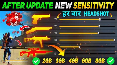 Free Fire Max Auto Headshot Trick 2024 Sensitivity 2gb 4gb 6gb Ram