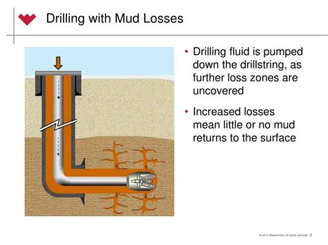 Ppt Pressurized Mud Cap Drilling For Premier Oil Powerpoint