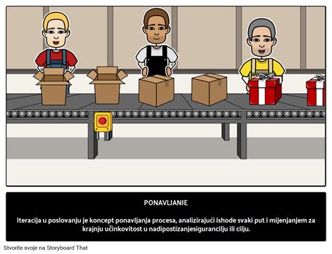 Ponavljanje Storyboard Par Hr Examples