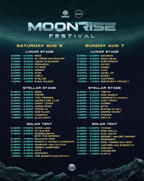 How To Prepare For Moonrise Festival 2022 Set Times Announced Edmtunes