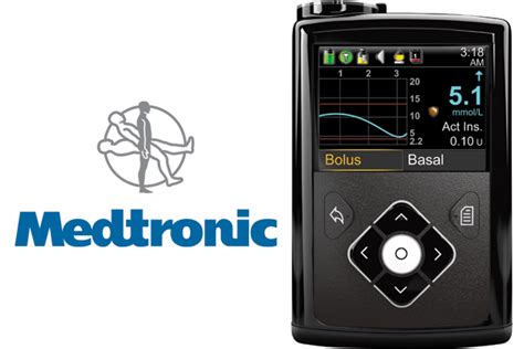 Diabetes Medtronic Launches Minimed 640g Massdevice