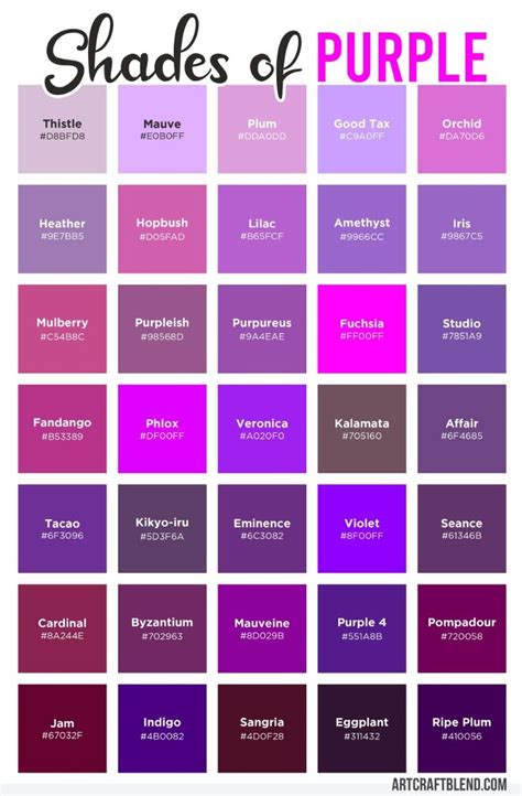 175 Shades Of Purple Color Names Hex Rgb Cmyk Codes In 2024 Shades Of Purple Purple Color