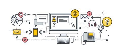 Social Media Marketing - Prime Local