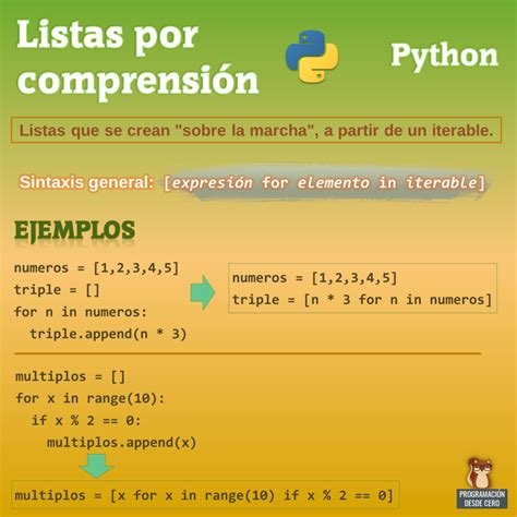 Diferencia Entre Tupla Y Lista En Python Entiende Sus Usos Y Diferencias