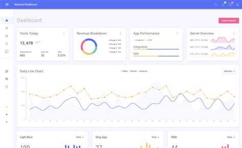 React Material Admin - Free React Material-UI Admin Dashboard Template