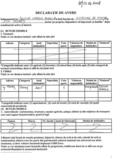 Inspectoratul Teritorial De Munca Mures