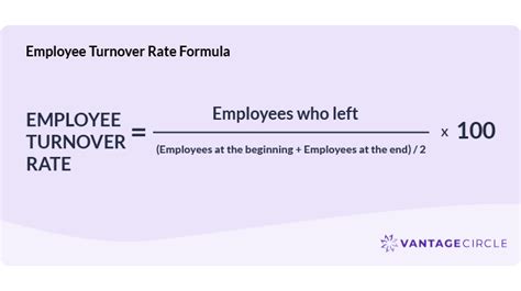 A Guide On How To Calculate The Employee Turnover Rate