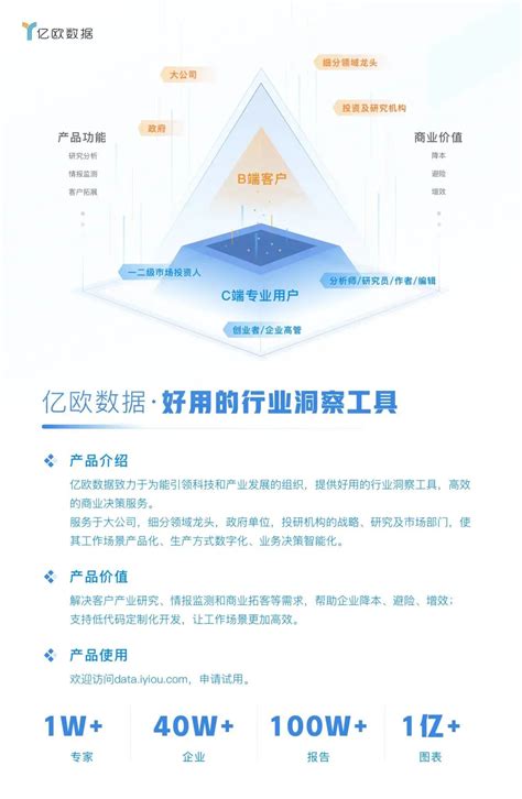 大公司创新情报（11月20日）：携手华为联合创新，赛意信息亮相ic China 2022 脉脉