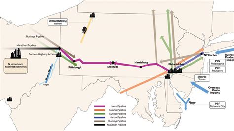 Colonial Pipeline System Map