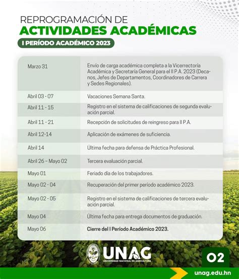 Calendario De Actividades Acad Micas Para El I Per Odo Acad Mico