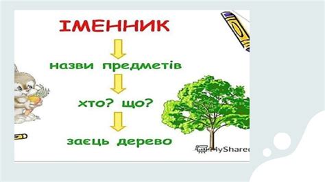 ПРЕЗЕНТАЦІЯ "ЧАСТИНИ МОВИ"