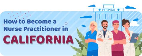 How to Become a Nurse Practitioner in California (License Requirements)