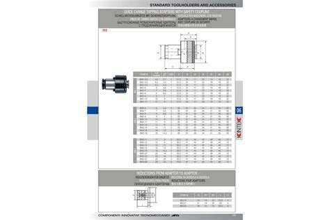Вставка для метчиков KINTEK IBS3-9X7 - выгодная цена, отзывы ...