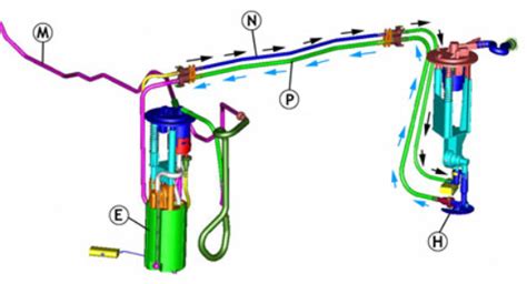 Overheating The Fuel Corvetteforum Chevrolet Corvette Forum Discussion