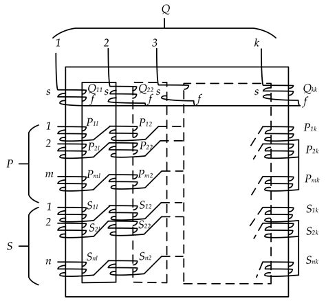 Circuit Diagram Of Power Transformer Circuit Diagram