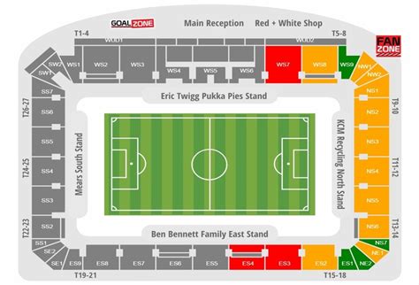 Rotherham United Fc New York Stadium Guide English Grounds