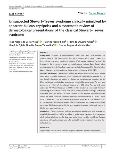 Unsuspected Stewart Treves Syndrome Clinically Mimicked By Apparent