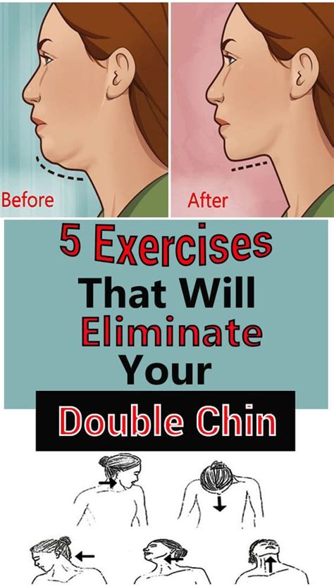 How To Reduce The Look Of Double Chin Tips And Tricks Semi Short