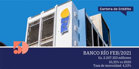 En febrero el Banco Río registró un 10 35 de crecimiento en sus